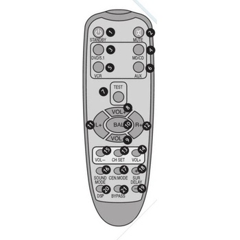 GENERAL E-bench kh02 - дистанционно управление дубликат (kh02)