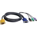 Aten 2L-5303UP