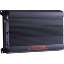 STEG QM500.1