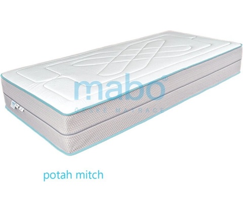 Mabo Fanea