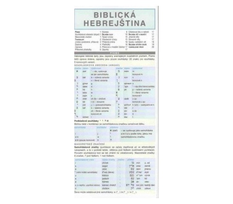 Biblická hebrejština