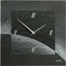 AMS 9518