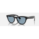 Ray-Ban Meta Skyler 2. gen Shiny