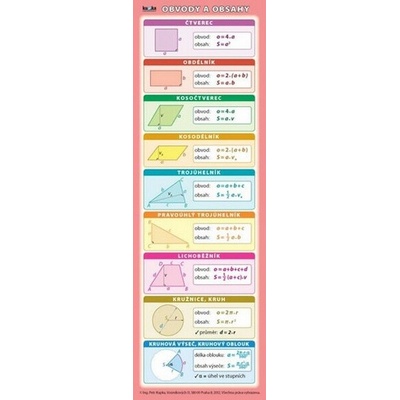 Záložka – Obvody a obsahy, Povrchy a objemy – Zboží Dáma