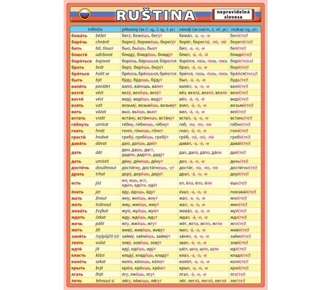 Ruština nepravidelná slovesa