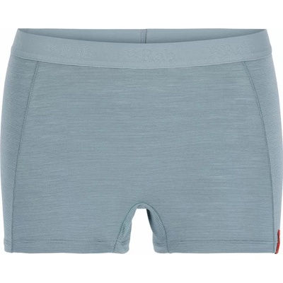 Syncrino Boxers Women's Citadel