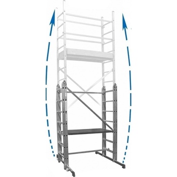 kĺbové Corda, Basic