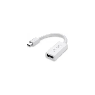 Преходник, адаптер, Mini Display Port към HDMI Female