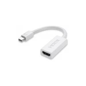  Преходник, адаптер, Mini Display Port към HDMI Female