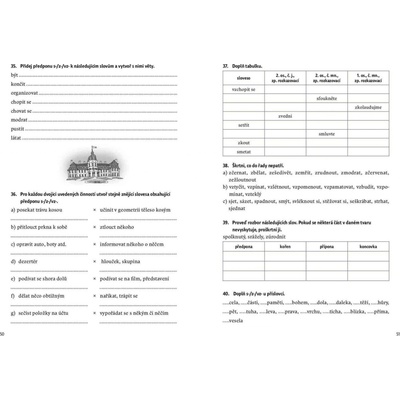 Procvičuj – S/z, mě/mně, ú/ů