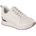 Skechers Маратонки Skechers Women's Runway Casual Low-Top Trainers - Off White