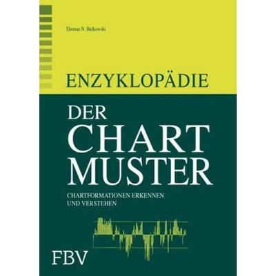 Enzyklopädie der Chartmuster