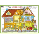 Karta Unser House