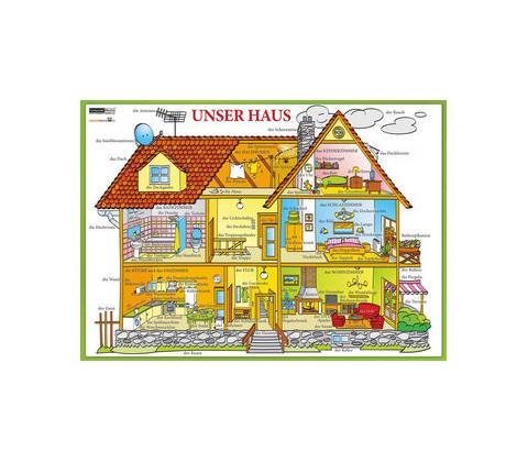Karta Unser House