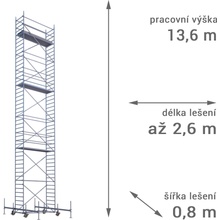 Lešení RUX MOBILO 800 13,6 m 260 cm