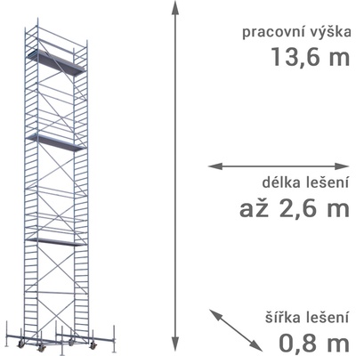 Lešení RUX MOBILO 800 13,6 m 260 cm
