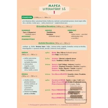 Mapka literatúry SŠ 1