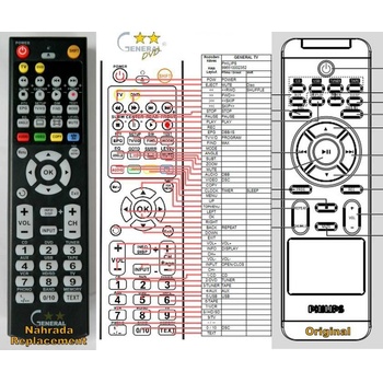 GENERAL PHILIPS 996510002352 - съвместимо дистанционно управление на марката General (996510002352)