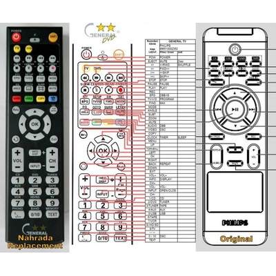 GENERAL PHILIPS 996510002352 - съвместимо дистанционно управление на марката General (996510002352)