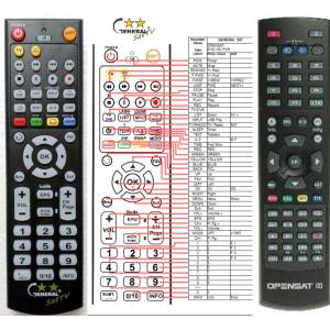 GENERAL OPENSAT 9700 HDPVR, 9900 HDPVR - съвместимо дистанционно управление на марката General (9700 HDPVR, 9900 HDPVR) Дистанционно