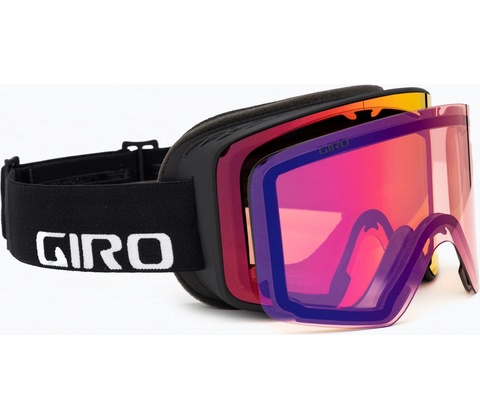 Giro Method