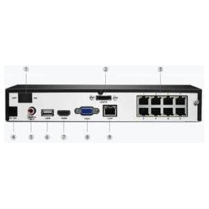 Reolink NVS8 Recorder (NHD)