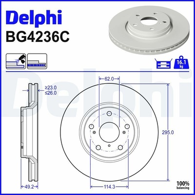 Brzdový kotúč (cena za 1ks) DELPHI BG4236C