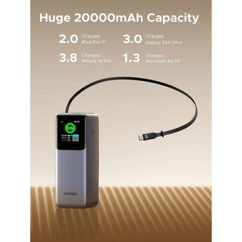 Image 1 of UGREEN PB726 20000mAh Power Bank 165W USB-C с вграден кабел, сив (95670B)