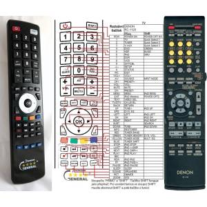 GENERAL DENON RC-1120 - съвместимо дистанционно управление на марката General (RC-1120) Дистанционно