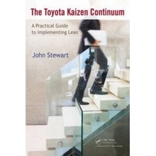 Toyota Kaizen Continuum