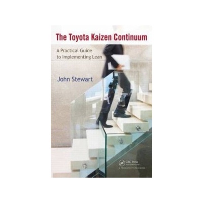 Toyota Kaizen Continuum