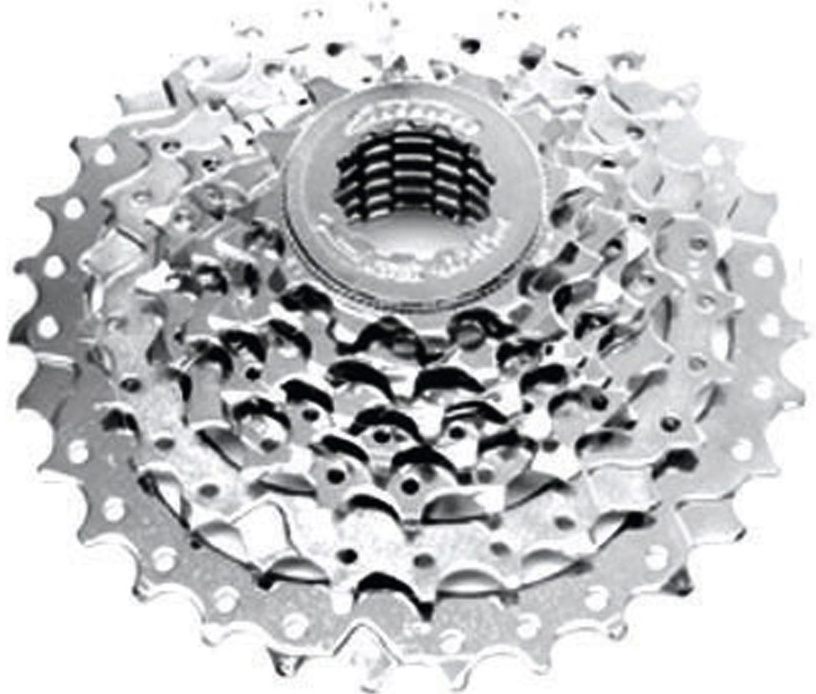 Sram PG-820