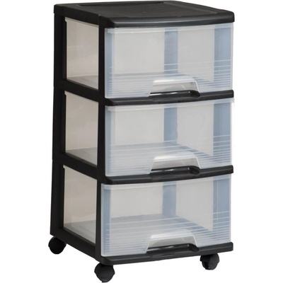 CURVER 3x20 L – Hledejceny.cz