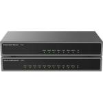 Grandstream HT881