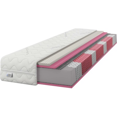 IZER Multipocket