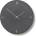 Clockies CL300205M