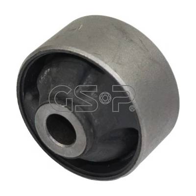 Ulożenie riadenia GSP 510964