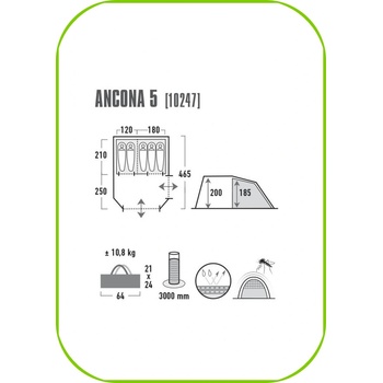 High Peak Ancona 5