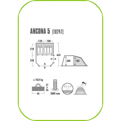 High Peak Ancona 5