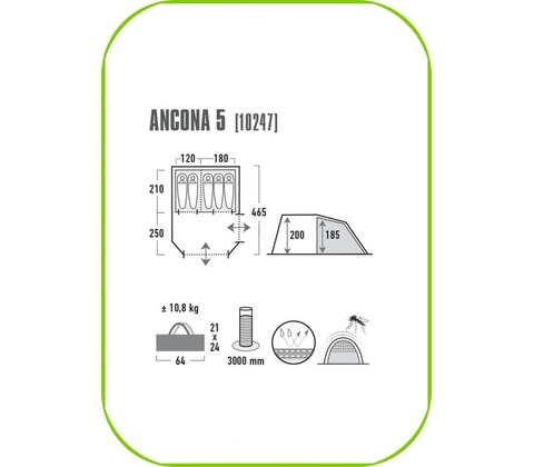 High Peak Ancona 5