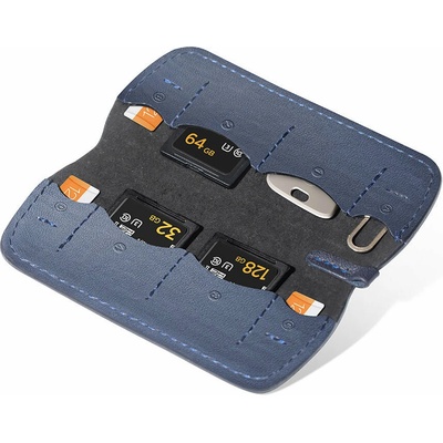 PGYTECH Memory Card Wallet (Deep Navy) 1SA1004