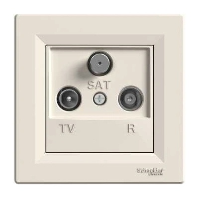 Schneider Electric EPH3500123