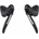 SRAM S-500