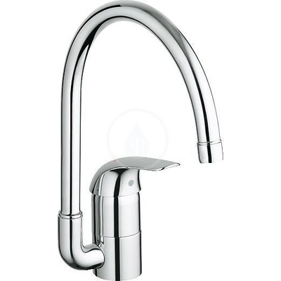 Grohe Euroeco 32752000