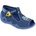 Befado 217P103