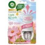 Air Wick Електрически ароматизатор машинка+пълнител Air Wick Essential Oils с етерични масла 19мл - Flower Meadow & Spring Breeze (3657)
