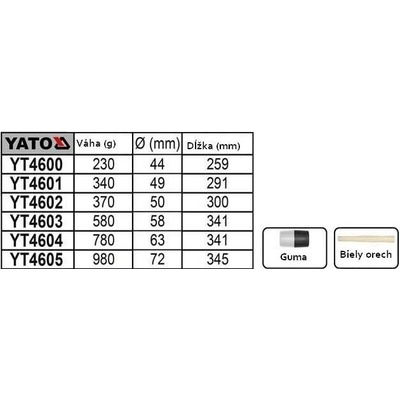 Yato YT-4601