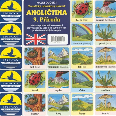Angličtina 9. Příroda Antonín Šplíchal