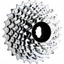 Sram PG 850