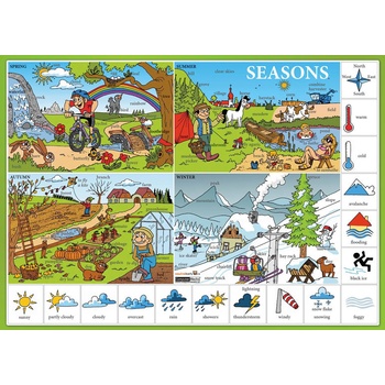 Karta Seasons